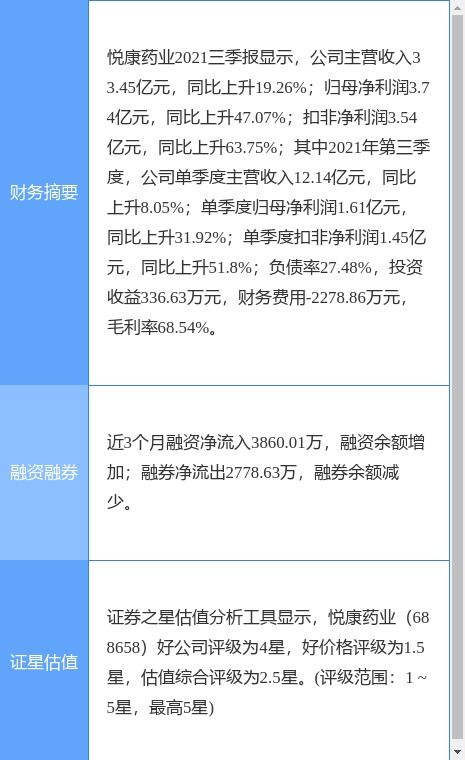 悅康藥業與病原所簽署專利權技術轉讓合同，深化創新藥物布局