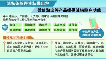 我們的個(gè)人信息誰做主 技術(shù)轉(zhuǎn)讓中的隱私博弈與邊界重建