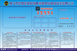 食品銷售經(jīng)營單位食品安全信息公示指南