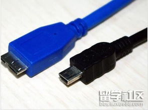 USB 3.0與USB 2.0的區(qū)別 速度、技術(shù)及應(yīng)用場(chǎng)景全解析