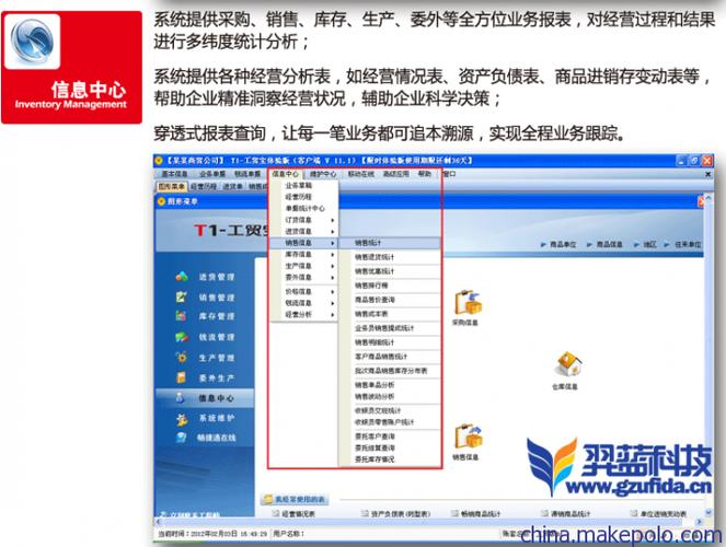 用友erp-房地產(chǎn)管理系統(tǒng)之租賃管理(圖13)