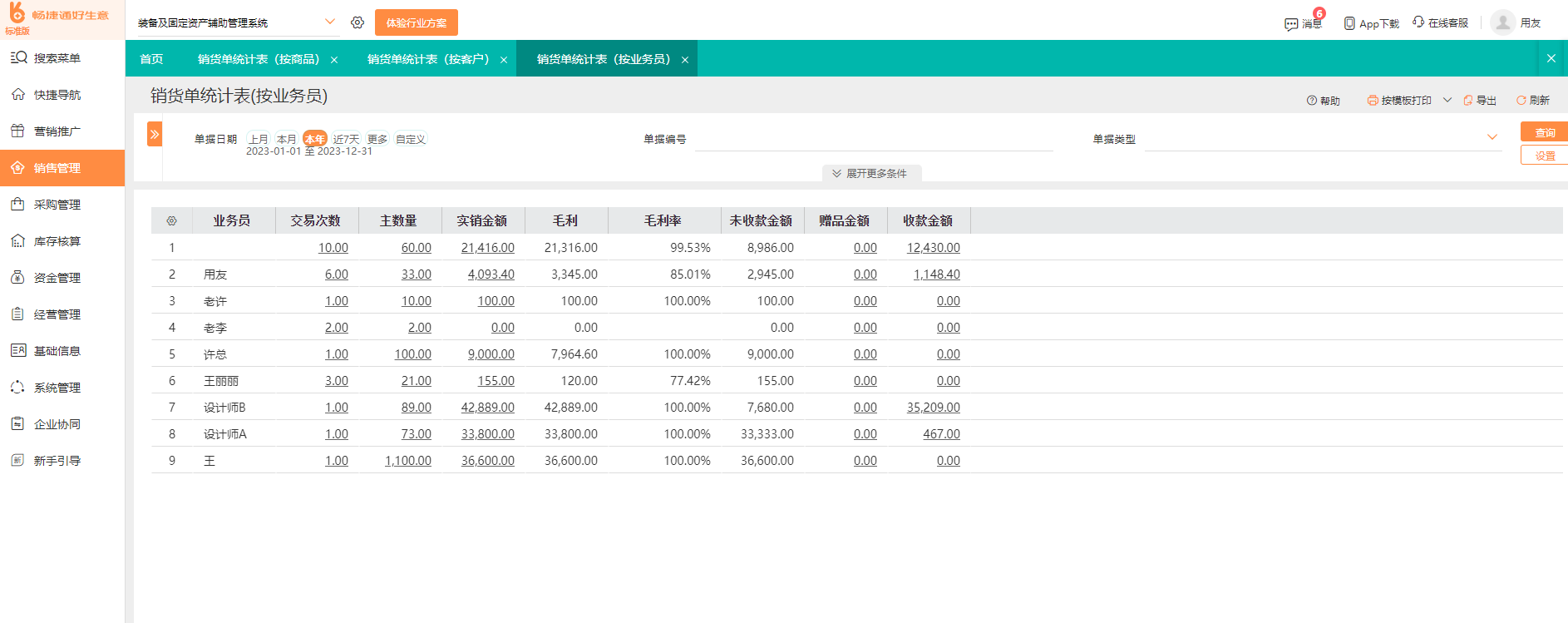 福建企業(yè)ERP資源計(jì)劃系統(tǒng)定制 賦能業(yè)務(wù)精細(xì)化與智能化管理